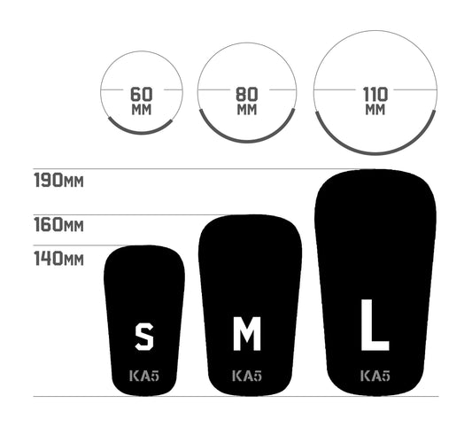 KA5 Custom DIY Design
