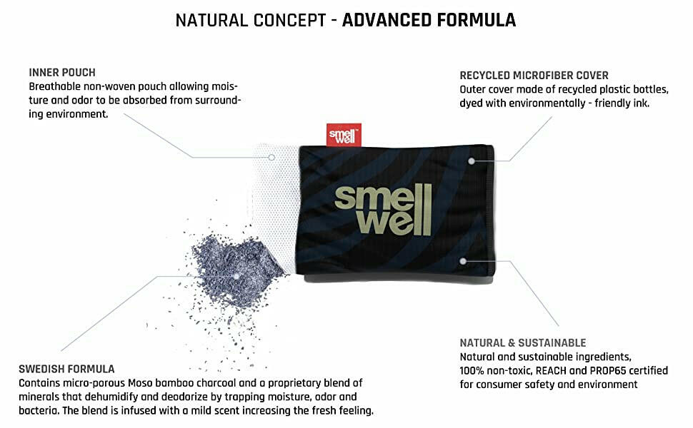 Smell Well Odor Eliminator / Shoe deodorizer 2 Pack